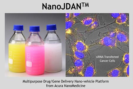 NanoJDAN™